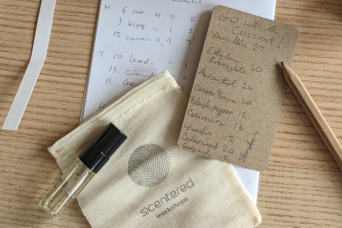 3 Hours Perfume Making Workshop in Amsterdam - Logistics that matter: meeting point, timing, and what to plan